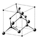 373_cubic lattice.jpg